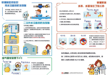 寒潮来临前夕，我们还能做些什么？